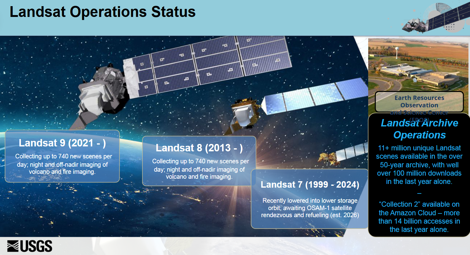 LandsatStatus.png