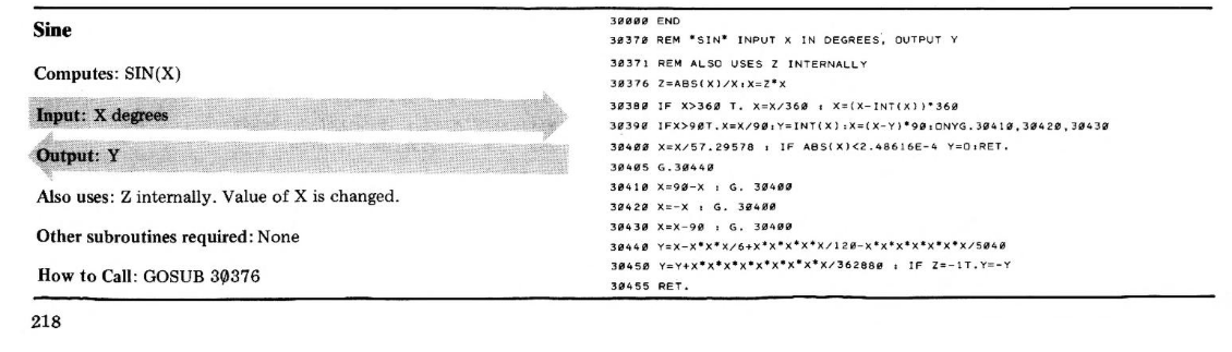 SineTRS80BasicLevel1.png