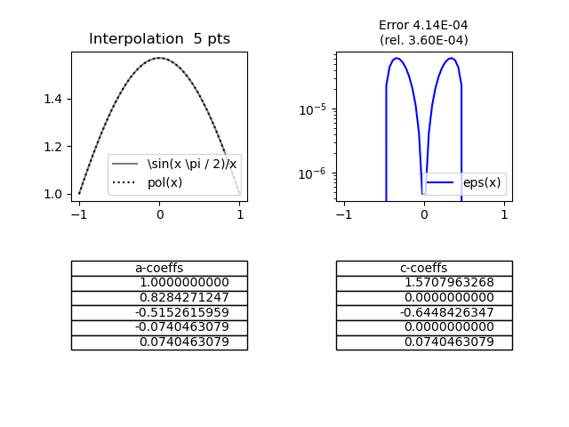 sines1.png